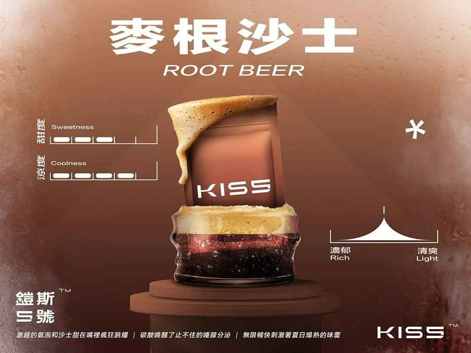 金星 Kiss5 鎧斯5號煙彈 單顆包裝 (通用RELX悅刻一代) SP2S 各式主機