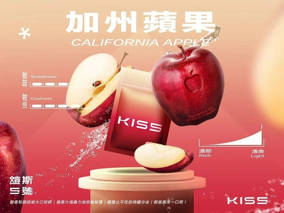 金星 Kiss5 鎧斯5號煙彈 單顆包裝 (通用RELX悅刻一代) SP2S 各式主機